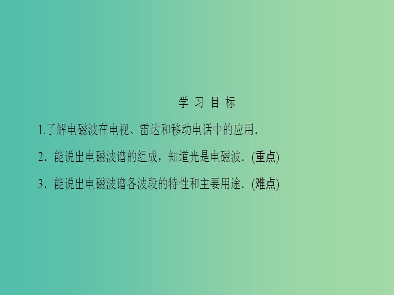 高中物理 第14章 电磁波 4、5 电磁波与信息化社会、电磁波谱课件 新人教版选修3-4.ppt_第2页