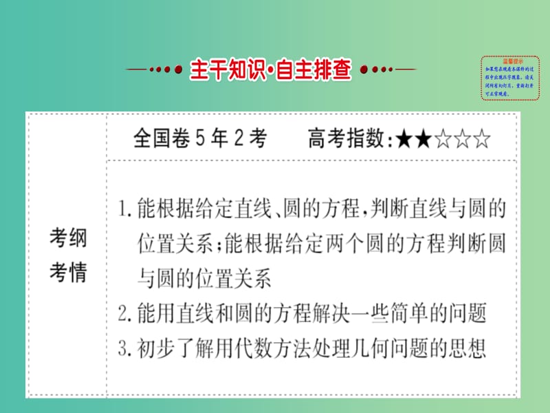 高考数学一轮复习 第八章 平面解析几何 8.4 直线与圆、圆与圆的位置关系课件(理).ppt_第2页