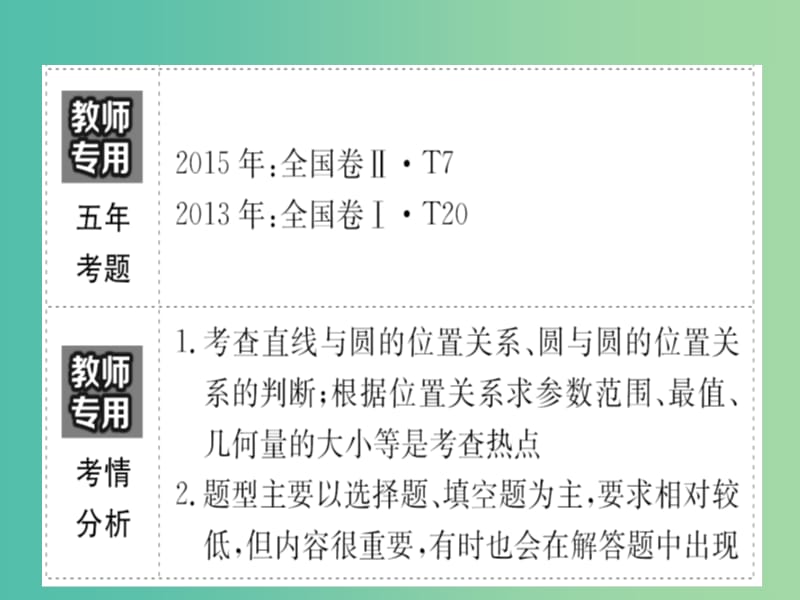 高考数学一轮复习 第八章 平面解析几何 8.4 直线与圆、圆与圆的位置关系课件(理).ppt_第3页