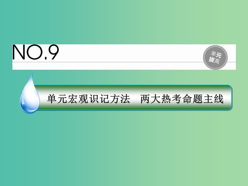 高考历史一轮复习第九单元中国特色社会主义建设的道路单元拔高课件人民版.ppt_第1页