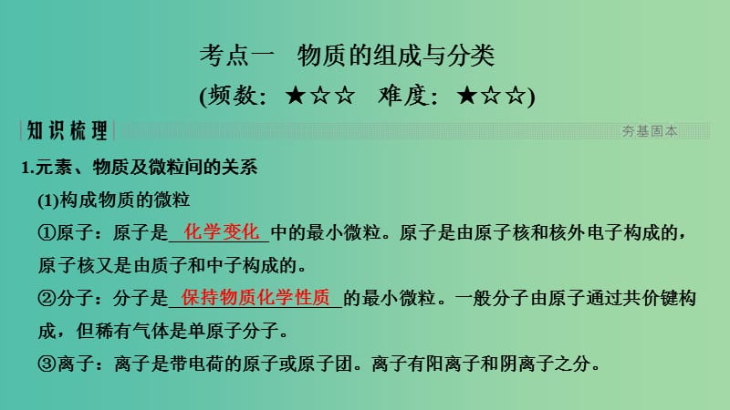 高考化学总复习第2章化学物质及其变化第1讲物质的组成性质及分类配套课件新人教版.ppt_第2页