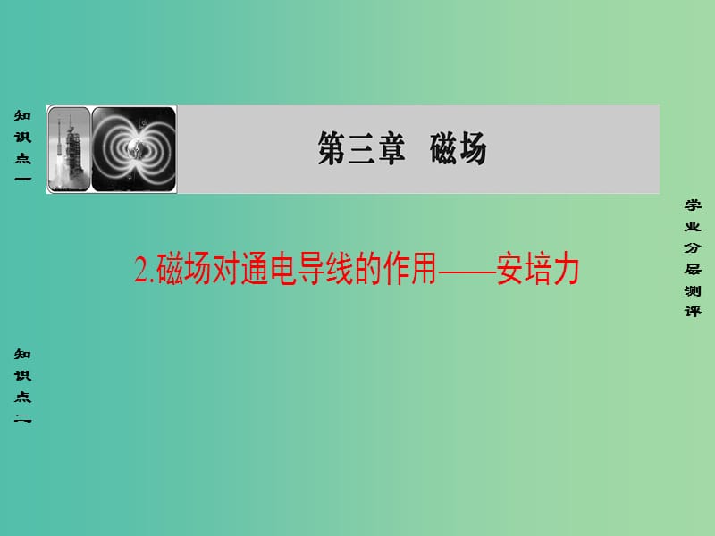 高中物理 第3章 磁场 2 磁场对通电导线的作用-安培力课件 教科版选修3-1.ppt_第1页