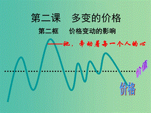 高一政治 1.2.2價(jià)格變動(dòng)的影響課件.ppt