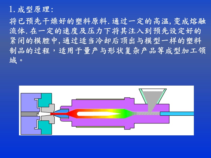 塑胶件常见不良培训.ppt_第2页