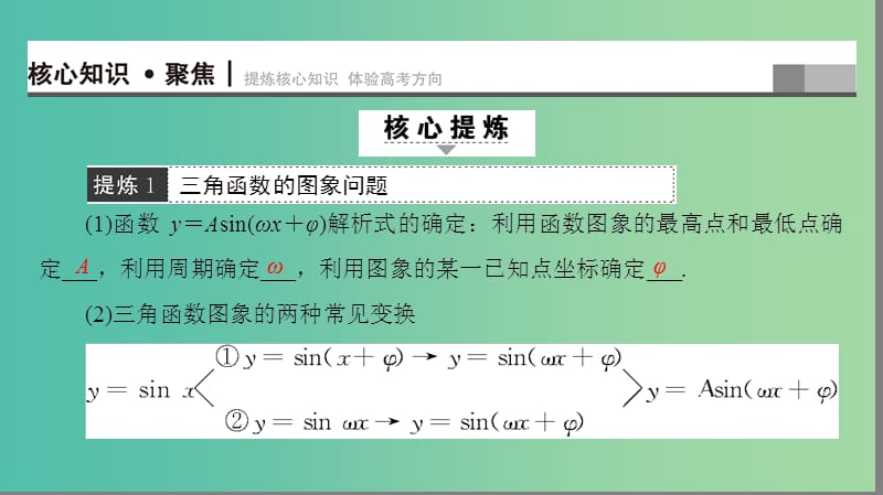 高考数学二轮专题复习与策略 第1部分 专题1 三角函数与平面向量 突破点1 三角函数问题课件(理).ppt_第2页