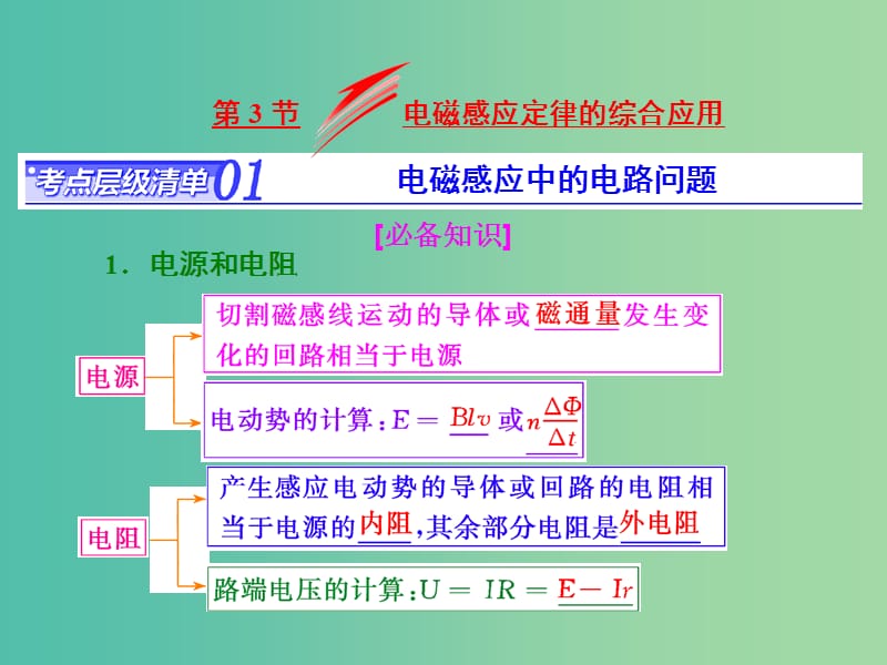 高考物理总复习 第九章 第3节 电磁感应定律的综合应用课件.ppt_第1页