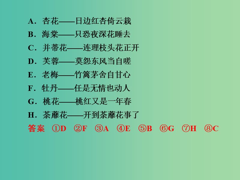 高考语文一轮复习 1.4仿用句式正确运用常见的修辞手法课件.ppt_第3页