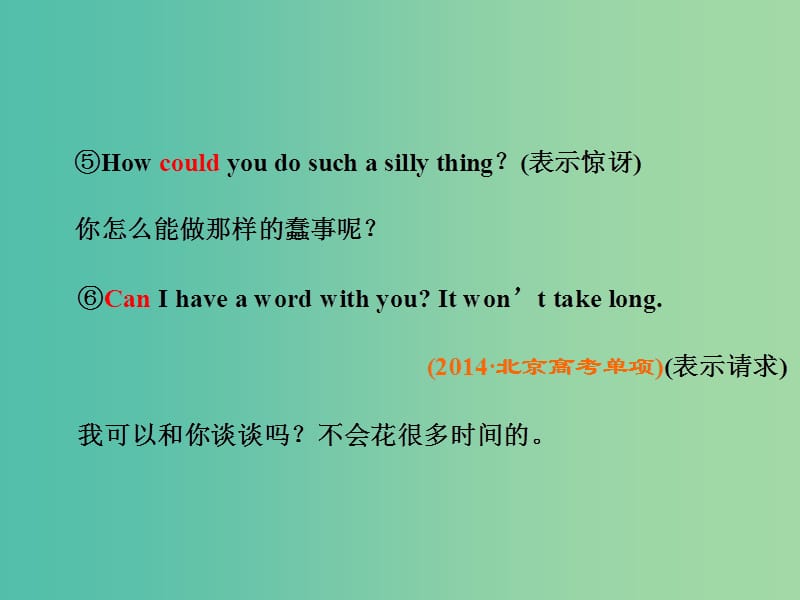 高考英语一轮复习 第三部分 语法突破 周计划 第九周 情态动词课件.ppt_第3页