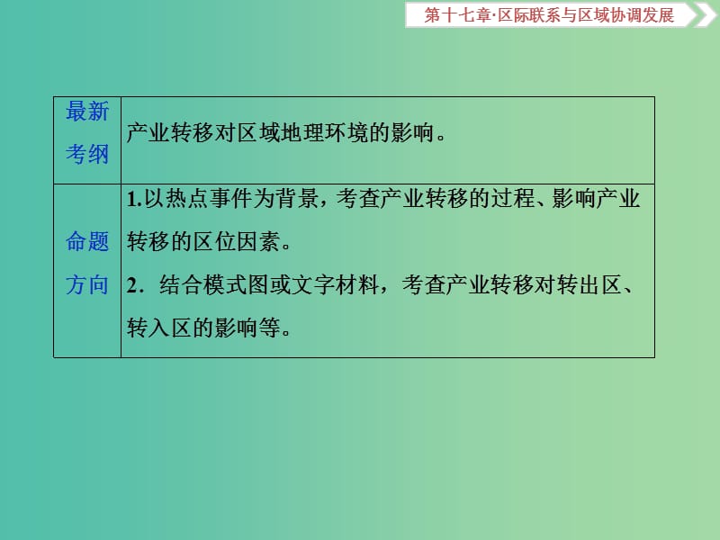 高考地理总复习第十七章区际联系与区域协调发展第37讲产业转移--以东亚为例课件新人教版.ppt_第2页