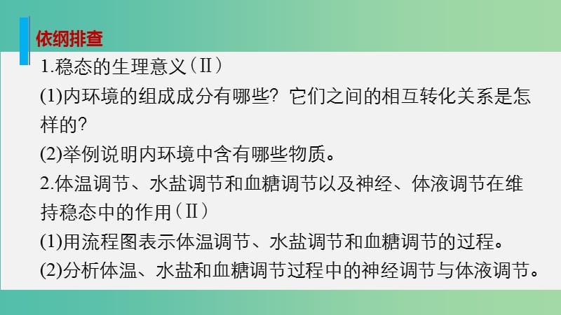 高考生物大二轮总复习 增分策略 专题九 必考点23“轻波微澜”的稳态及其调节实例课件.ppt_第2页