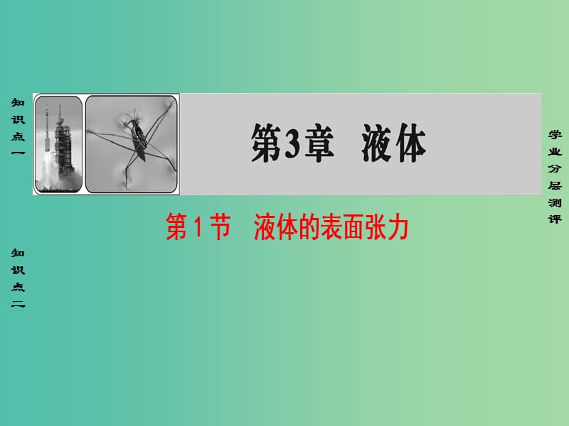 高中物理 第3章 液体 第1节 液体的表面张力课件 鲁科版选修3-3.ppt_第1页