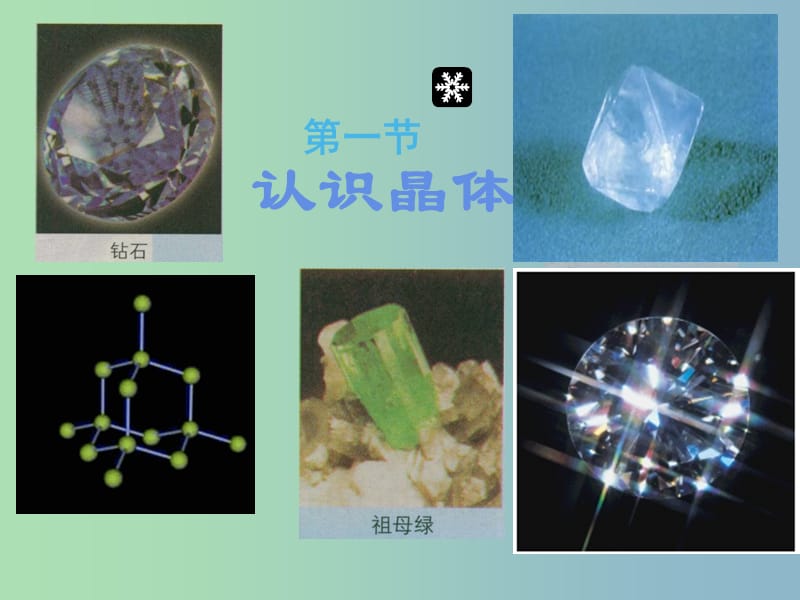 高中化学第3章物质的聚集状态与物质性质3.1认识晶体课件鲁科版.ppt_第1页