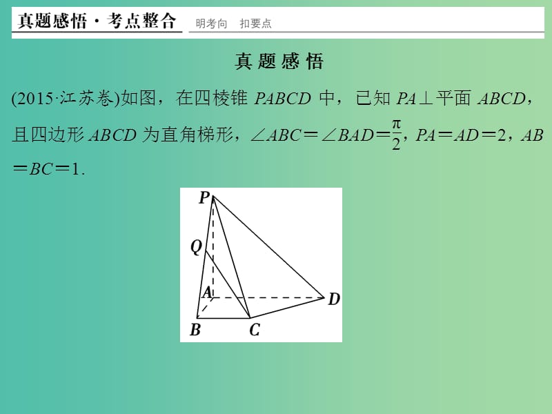 高考数学二轮复习 专题七 第1讲 立体几何中的向量方法课件 理（必做部分）.ppt_第3页