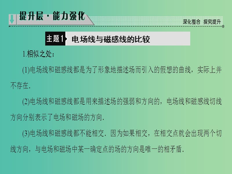 高中物理 第2章 磁场章末分层突破课件 新人教版选修1-1.ppt_第3页