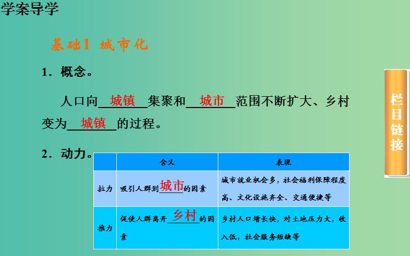 高考地理总复习 第七章 第2节 城市化课件.ppt_第3页