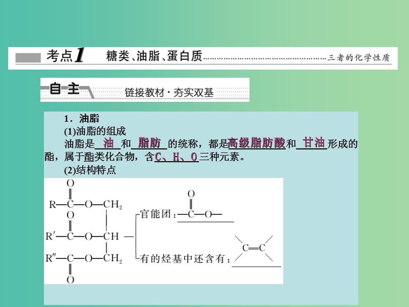 高考化学大一轮复习 第九章 有机化合物 第四节 生命中的基础化学物质 合成有机高分子课件 新人教版 .ppt_第3页