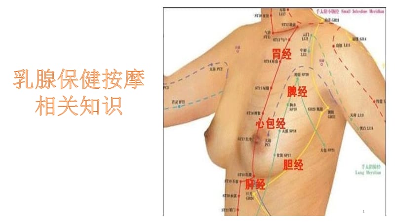 乳腺按摩ppt课件_第1页