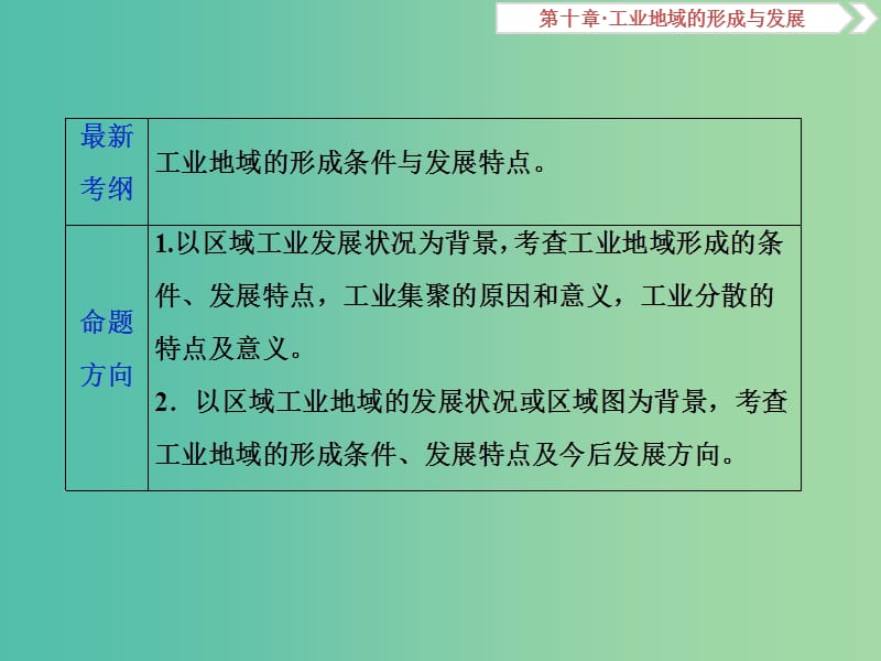 高考地理总复习第十章工业地域的形成与发展第24讲工业地域的形成和工业区课件新人教版.ppt_第2页