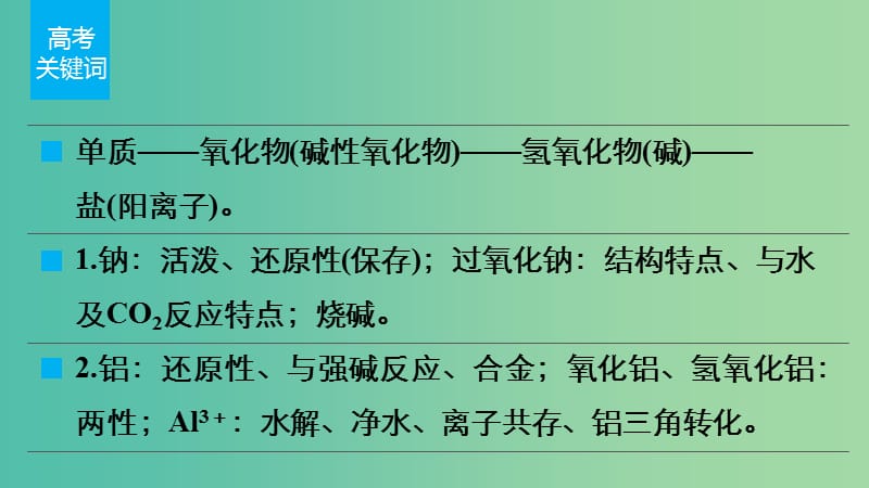 高考化学 考前三月冲刺 第一部分 专题4 10常见金属元素及其化合物课件.ppt_第2页