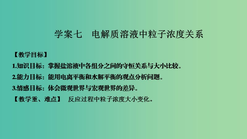 高考化学总复习第8章水溶液中的离子平衡学案七电解质溶液中粒子浓度关系配套课件新人教版.ppt_第1页