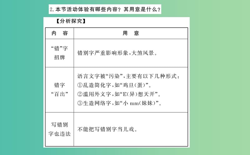 高中语文 第三课 第四节 咬文嚼字-消灭错别字课件 新人教版选修《语言文字应用》.ppt_第3页