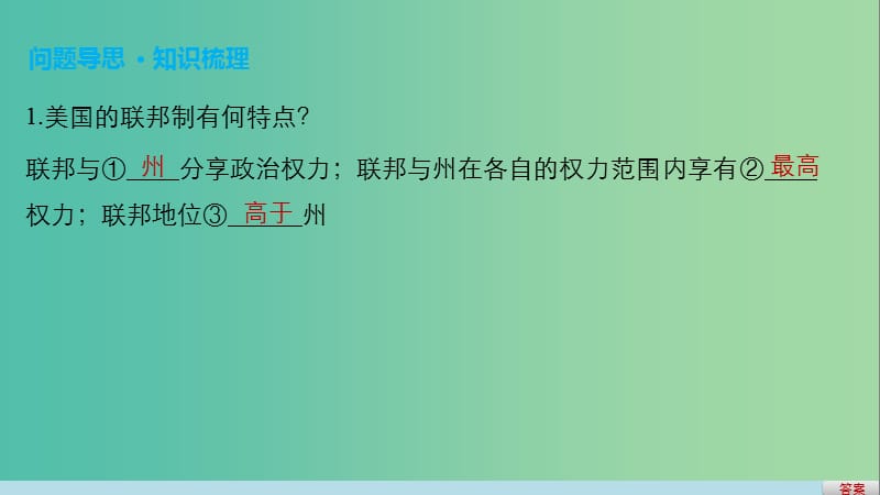 高考政治二轮复习 专题十九 联邦制、两党制、三权分立：以美国为例 考点一 美国的联邦制与两党制课件.ppt_第2页