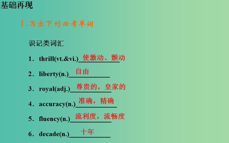 高考英语一轮复习 Unit19 Language课件 北师大版.ppt_第2页