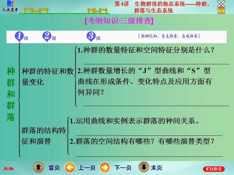 高考生物二轮专题复习 第一部分 专题3 第4讲 生物群体的稳态系统-种群、群落与生态系统课件.ppt_第2页