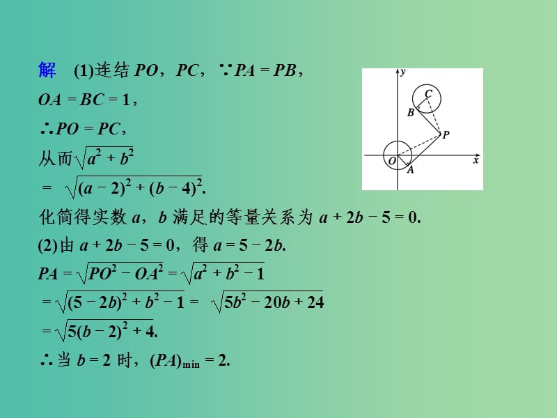 高考数学一轮复习 直线和圆的综合应用02课件.ppt_第2页
