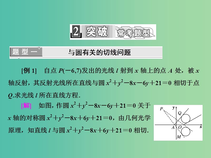 高中数学 4.2.1 第二课时 直线与圆的位置关系（习题课）课件 新人教A版必修2.ppt_第2页