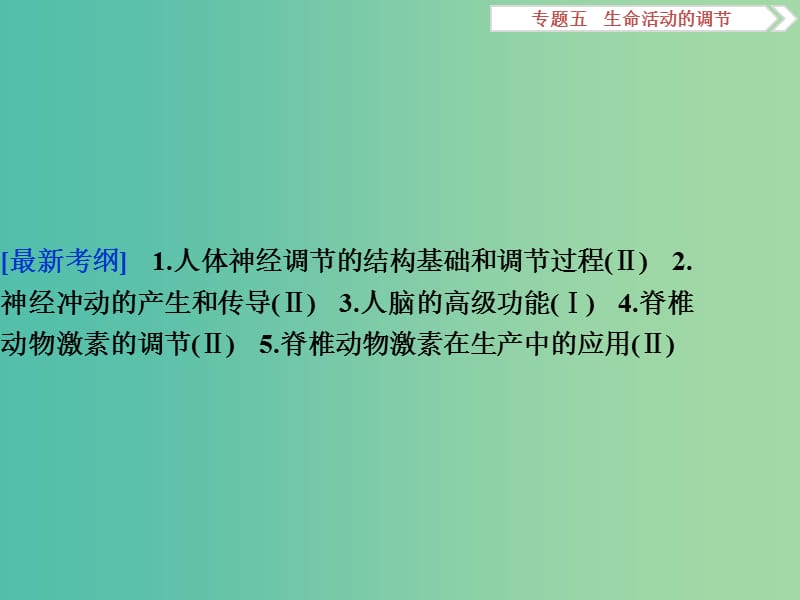 高考生物二轮复习 第一部分 专题五 生命活动的调节 命题源10 人和动物生命活动的调节课件.ppt_第3页