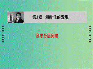 高中物理 第3章 劃時代的發(fā)現(xiàn)章末分層突破課件 滬科版選修1-1.ppt