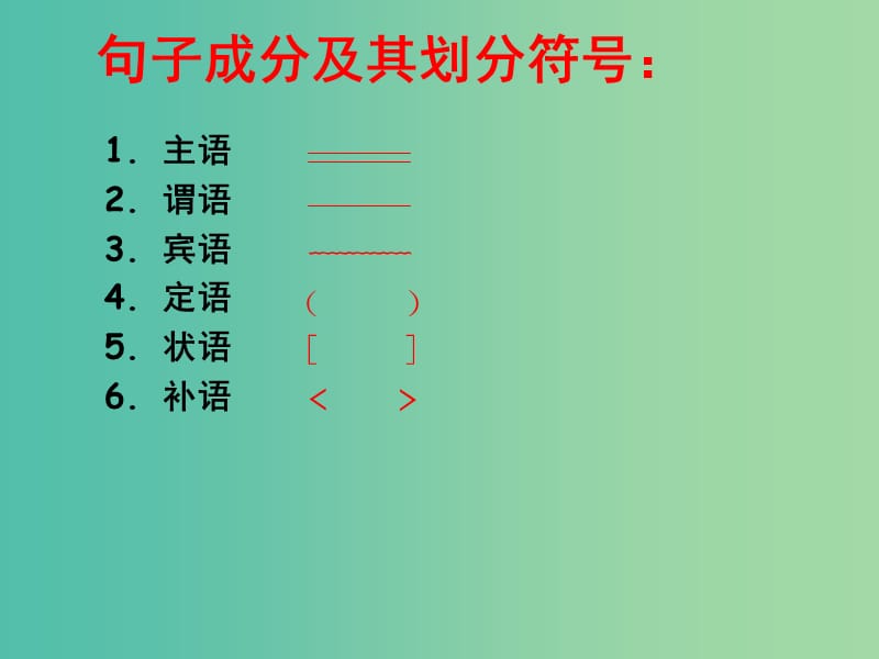 高中语文 语文划分句子成分复习课件.ppt_第2页