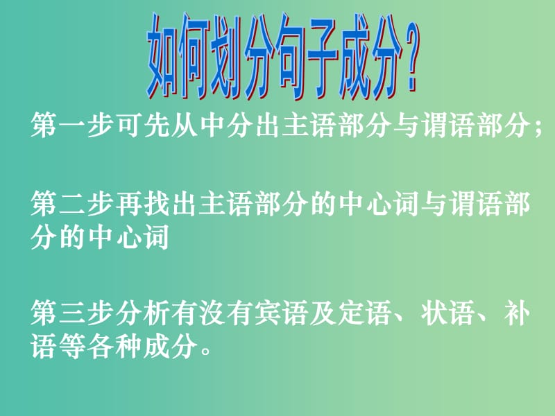 高中语文 语文划分句子成分复习课件.ppt_第3页