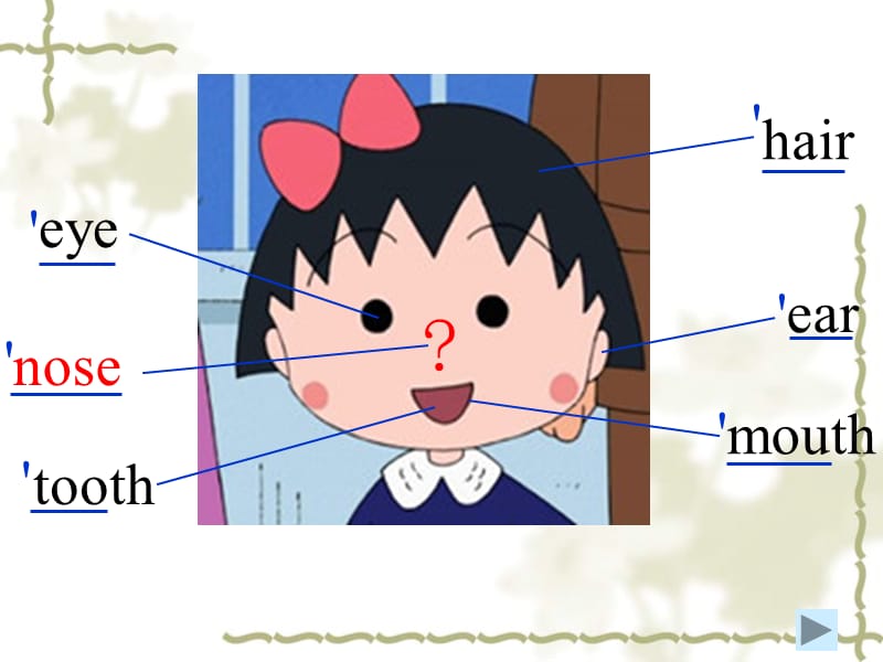 《学习身体部位》PPT课件.ppt_第3页