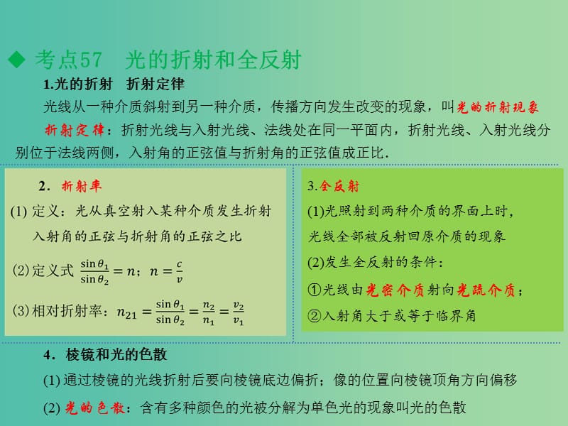 高考物理一轮复习 第十六章 光学 电磁波 相对论课件.ppt_第3页