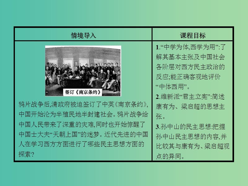 高中历史 5.15 近代中国民主思想的萌生课件 岳麓版选修2.ppt_第3页