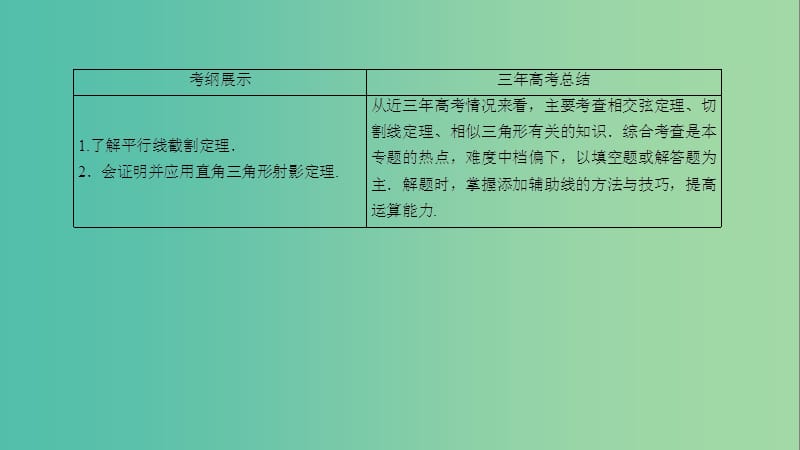 高考数学一轮复习 几何证明选讲 第1讲 相似三角形的判定及有关性质课件 理 选修4-1.ppt_第3页