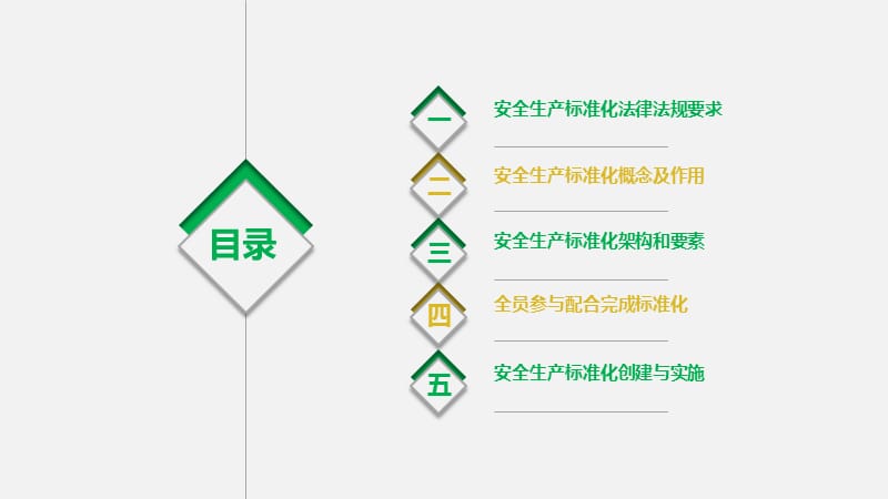 安全生产标准化启动.ppt_第3页