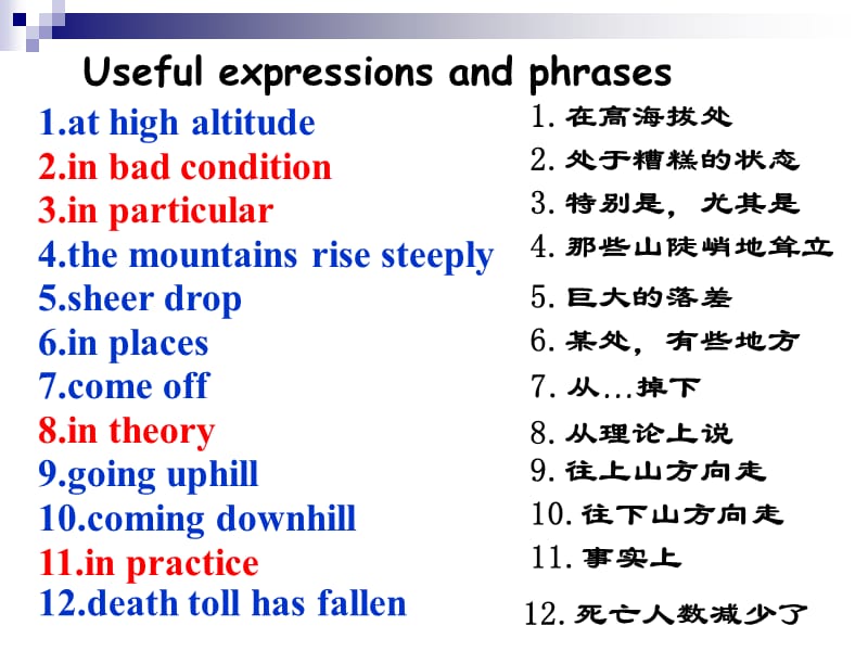 外研版高中英语必修五module2知识点.ppt_第2页