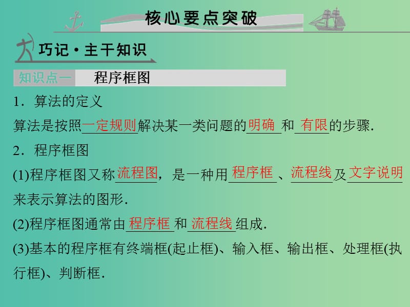 高考数学复习 第十一章 算法初步与框图课件 文.ppt_第3页