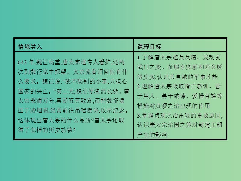 高中历史 1.2 盛唐伟业的奠基人-唐太宗课件 人民版选修4.ppt_第2页