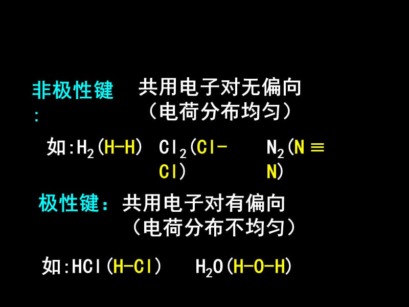 化学：《分子的性质》课件(新人教版选修3).ppt_第3页