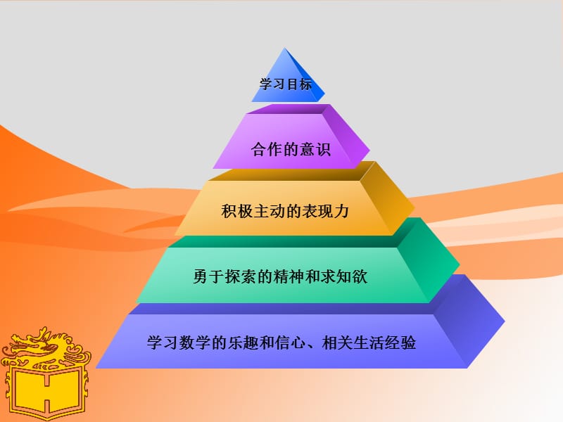 中职数学基础模块上册《集合》ppt课件.ppt_第3页