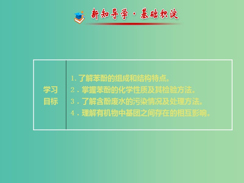 高中化学 4.2.2酚的性质和应用课件 苏教版选修5.ppt_第2页