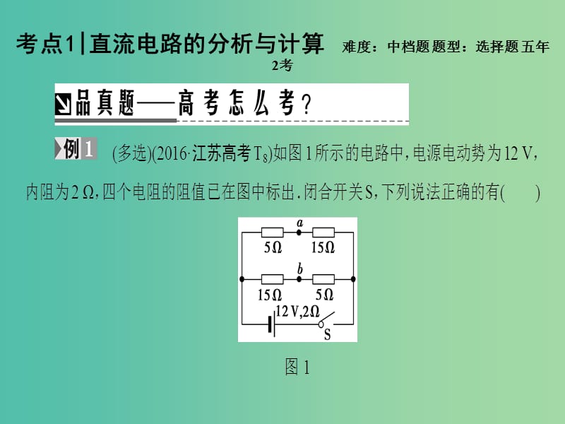 高考物理二轮复习 第1部分 专题突破篇 专题9 直流电路与交流电路课件.ppt_第3页