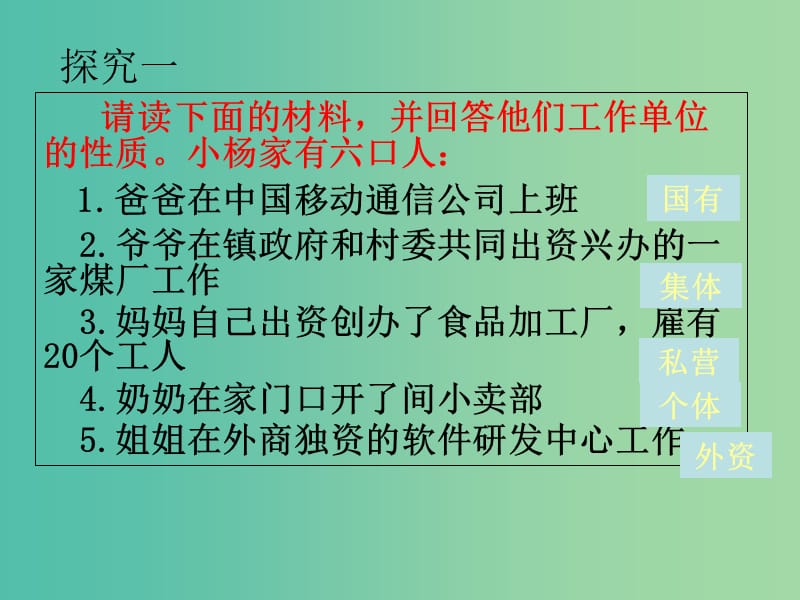 高一政治 1.4.2我国的基本经济制度课件.ppt_第3页