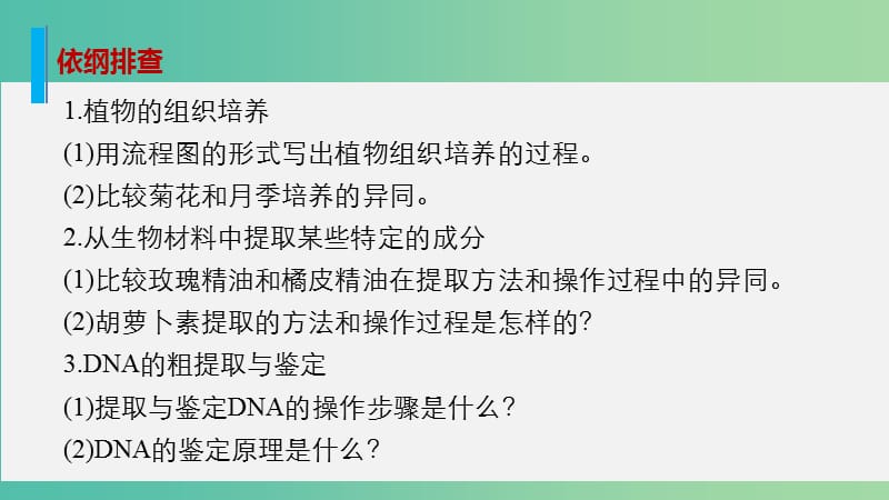 高考生物大二轮总复习 增分策略 专题十三 必考点32生物技术在其他方面的应用课件.ppt_第2页