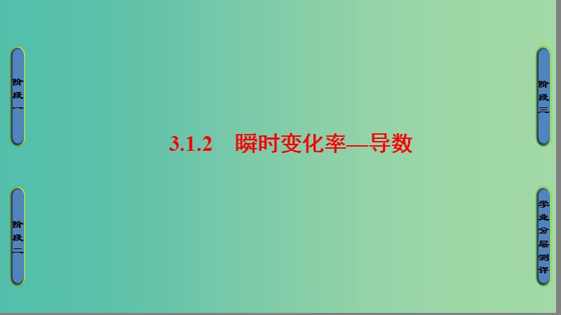 高中数学 第3章 导数及其应用 3.1.2 瞬时变化率—导数课件 苏教版选修1-1.ppt_第1页