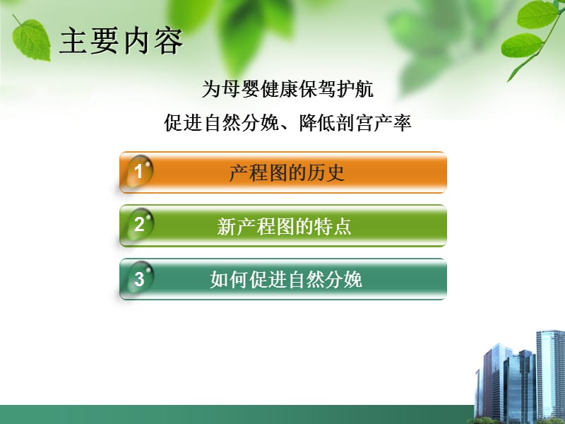 2014-新产程图与促进自然分娩.ppt_第2页